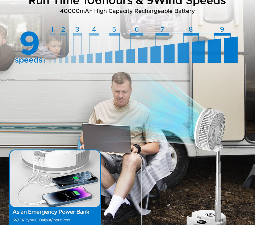 Neofeel Portable Oscillating Standing Fan, 40000mAh Rechargeable Battery Operated Fan with Remote/Timer, RGB Lighting Fan, Pedestal Floor Fan for Bedroom Party Camping (White, 40000mAh)