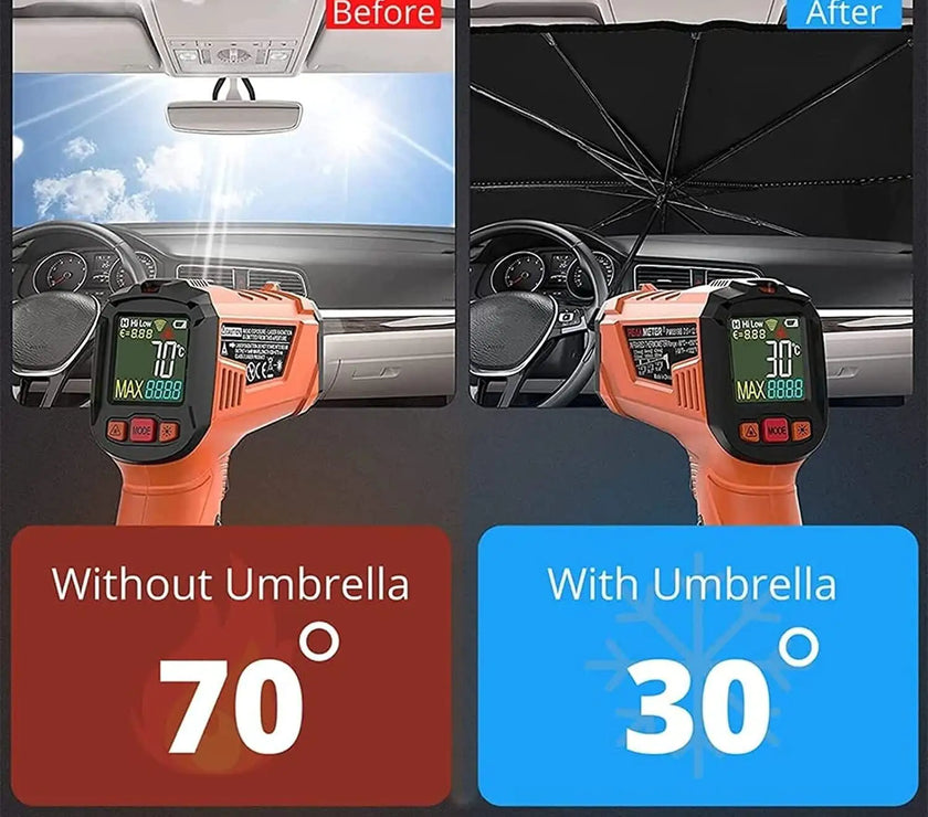 51" Car Windshield Sun Shade Foldable Umbrella Front Window Cover Visor Umbrella