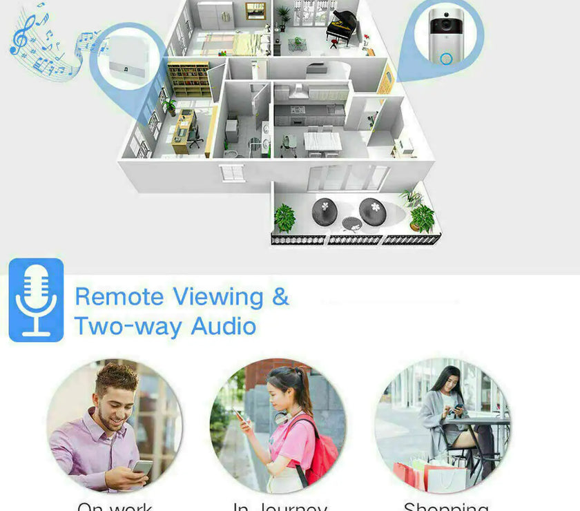 WiFi Ring Doorbell 1080P HD Security Camera Wireless Door Bell Camera With Chime