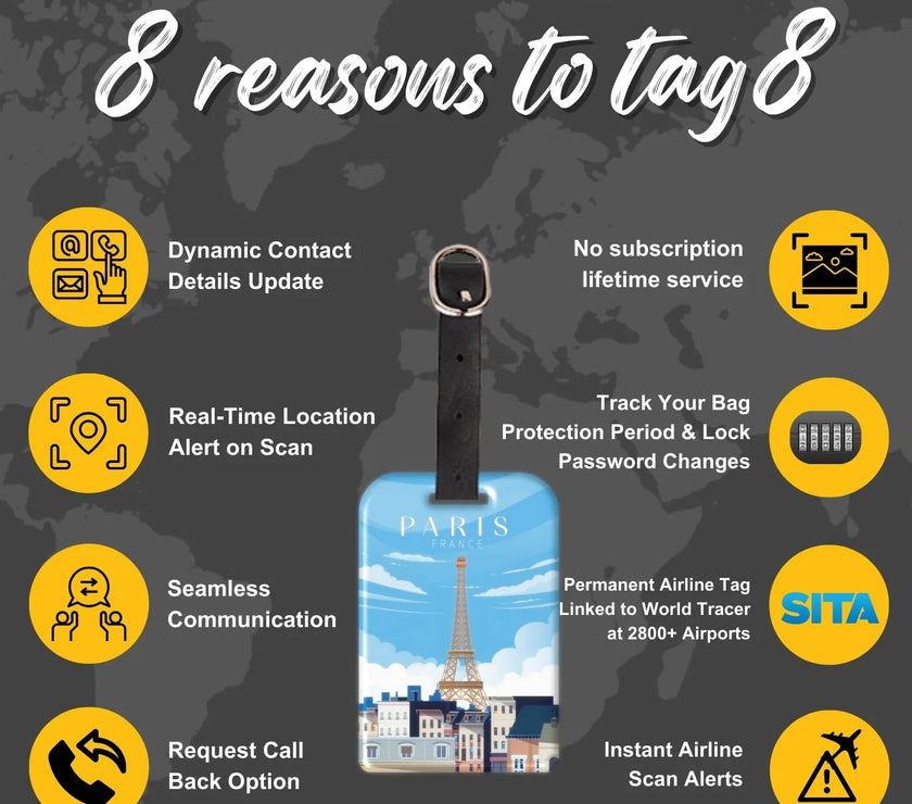 Smart Bag Security Tag - Paris Pack 2