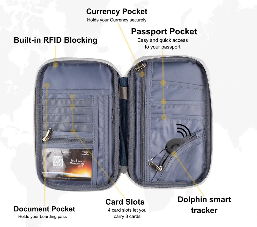 Canvas Passport Tracker Holder
