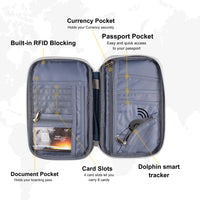 Canvas Passport Tracker Holder