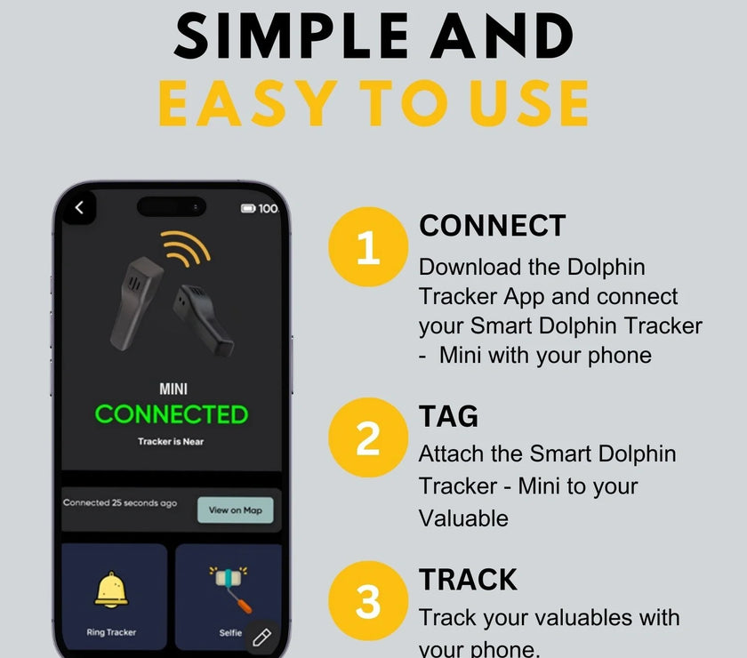 Dolphin Tracker Mini