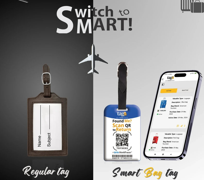Smart Bag Security Tag - Ukraine Flag Pack 2