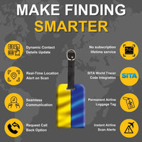 Smart Bag Security Tag - Ukraine Flag Pack 2