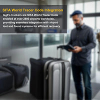 Smart Bag Security Tag - Ukraine Flag Pack 2